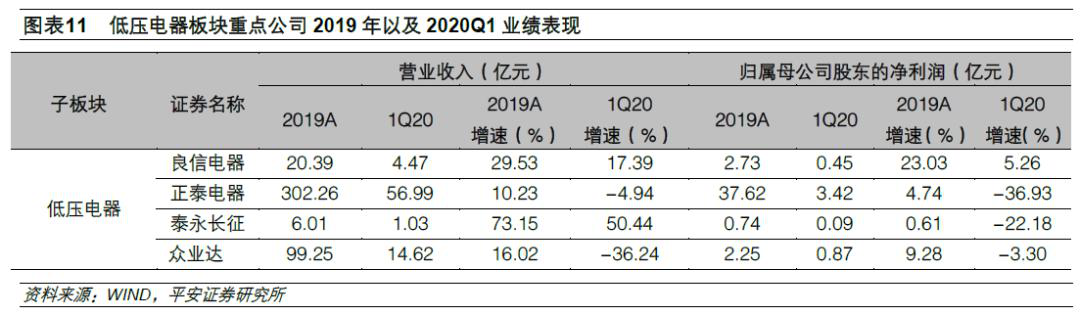 澧縣模剛機電設備有限公司,湖南機電設備代理,高低壓電器,儀器儀表 澧縣模剛機電設備有限公司,湖南機電設備代理,高低壓電器,儀器儀表