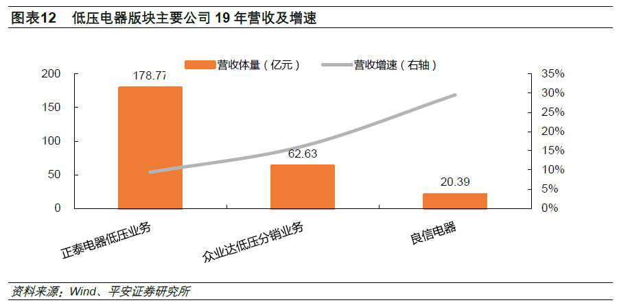 澧縣模剛機電設備有限公司,湖南機電設備代理,高低壓電器,儀器儀表 澧縣模剛機電設備有限公司,湖南機電設備代理,高低壓電器,儀器儀表
